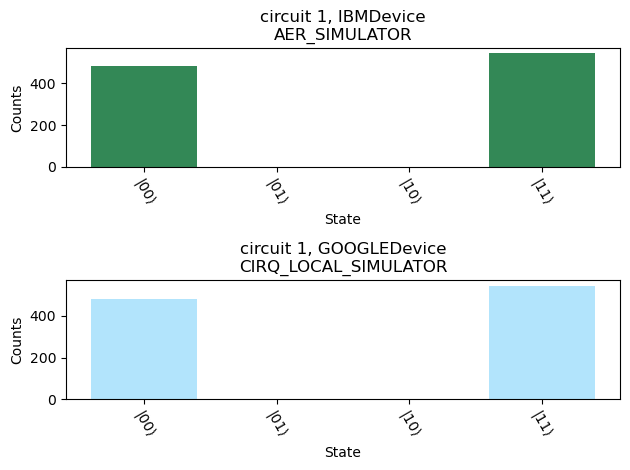 ../_images/notebooks_7_Backup_your_results_8_1.png